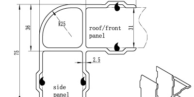 truck fiberglass total panels composites extrusions kits